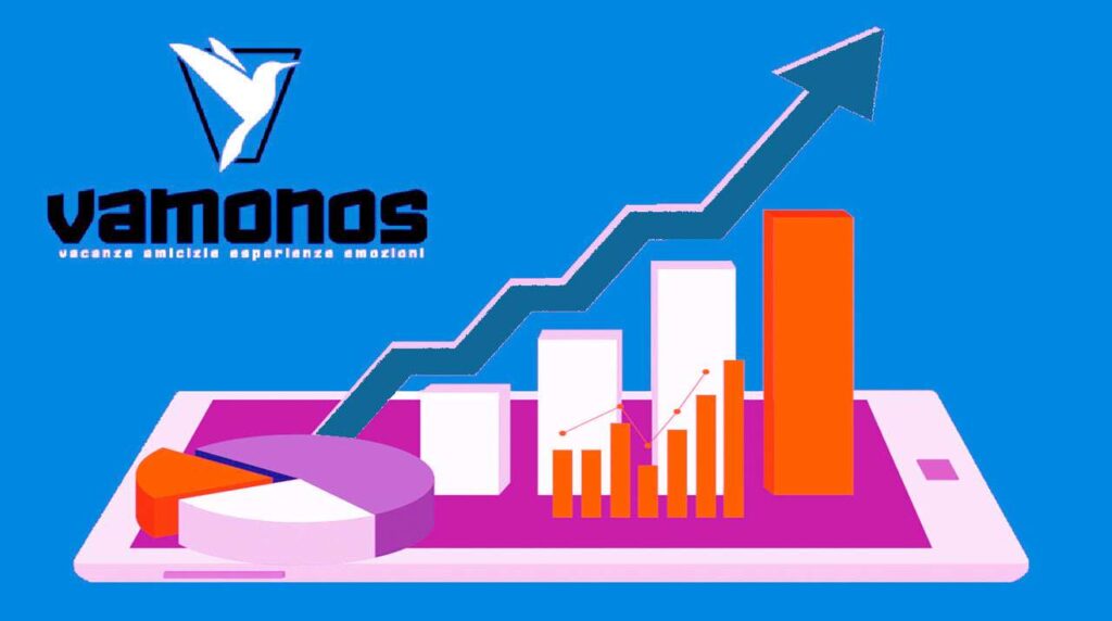 IL 65% DELLA GEN-Z E MILLENNIAL SCEGLIE UNA META TURISTICA ISPIRATA DAI SOCIAL NETWORK
